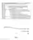 Fig. 06 - Method and device for customizing a mail history