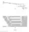 Fig. 07 - Method and device for customizing a mail history