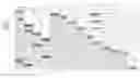 Fig. 01 - Bulletin board data mapping and presentation