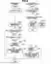 Fig. 09 - Information processing apparatus, mailbox management method, and storage medium for performing capacity setting of a mailbox