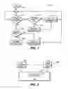 Fig. 02 - Utilizing removable virtual volumes for sharing data on storage area network