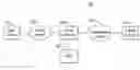 Fig. 01 - System and method for caching content elements with dynamic URLs