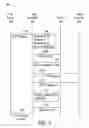 Fig. 06 - System and method for caching content elements with dynamic URLs