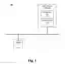 Fig. 02 - Accessing functions of a multi-function device