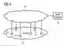 Fig. 04 - Networked probe system