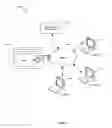 Fig. 02 - Method and system for a thin client and blade architecture