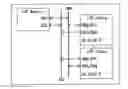 Fig. 01 - Method to differentiate identical devices on a two-wire interface