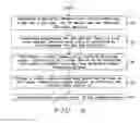Fig. 06 - Method to differentiate identical devices on a two-wire interface