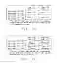 Fig. 04 - One-Die Flotox-Based Combo Non-Volatile Memory