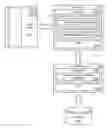 Fig. 01 - Secondary cache for write accumulation and coalescing