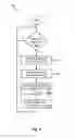 Fig. 09 - Secondary cache for write accumulation and coalescing