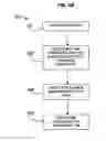 Fig. 07 - Storage writes in a mirrored virtual machine system