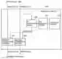Fig. 01 - Memory access control circuit, prefetch circuit, memory device and information processing system