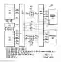 Fig. 02 - Device security features supporting a distributed shared memory system