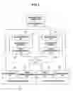 Fig. 02 - Storage system and management method thereof