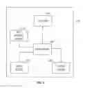 Fig. 02 - Security method and apparatus