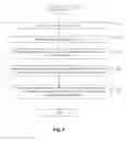Fig. 07 - Systems apparatus and method for blocking power transition in response to a comparision with present system state
