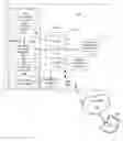 Fig. 01 - Method and apparatus for cost and power efficient, scalable operating system independent services