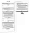 Fig. 01 - Sharing a fault-status register when processing vector instructions