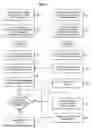 Fig. 04 - Methods and systems for improved storage replication management and service continuance in a computing enterprise