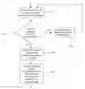 Fig. 01 - Method, software and computer system for manipulating aggregated data