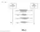 Fig. 02 - TAILORING CONTENT BASED ON AVAILABLE BANDWIDTH