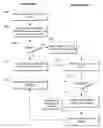 Fig. 01 - Direct navigation through browser address bar