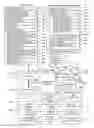 Fig. 01 - Device, method, and graphical user interface for navigating through an electronic document