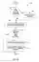 Fig. 07 - Graphical user interface for browsing, searching and presenting media items