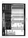 Fig. 22 - Graphical user interface for browsing, searching and presenting media items