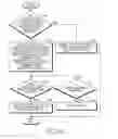 Fig. 07 - Method and apparatus for selecting link entities in touch screen based web browser environment