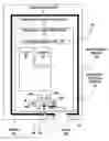 Fig. 01 - GESTURE-BASED MENU CONTROLS