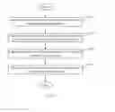 Fig. 06 - ELECTONIC DEVICE AND METHOD FOR VARYING ICON SIZES OF MENU ICONS