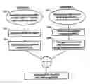 Fig. 01 - Placement and optimization of process dummy cells