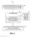 Fig. 02 - Migrating unified modeling language models across unified modeling language profiles