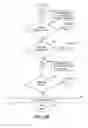 Fig. 04 - Migrating unified modeling language models across unified modeling language profiles