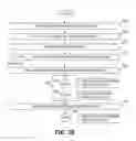 Fig. 08 - Migrating unified modeling language models across unified modeling language profiles