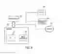 Fig. 05 - Screen use diagram-based representation, development and testing system and method