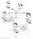 Fig. 02 - Simplified deployment modeling