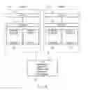 Fig. 04 - Simplified deployment modeling