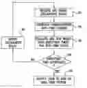 Fig. 01 - CODE GENERATION FOR REAL-TIME EVENT PROCESSING