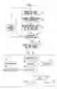 Fig. 03 - CODE GENERATION FOR REAL-TIME EVENT PROCESSING