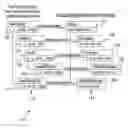 Fig. 01 - SOFTWARE DEVELOPMENT TOOL
