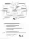 Fig. 02 - SOFTWARE DEVELOPMENT TOOL