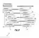 Fig. 07 - SOFTWARE DEVELOPMENT TOOL
