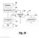 Fig. 11 - SOFTWARE DEVELOPMENT TOOL