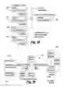 Fig. 13 - SOFTWARE DEVELOPMENT TOOL