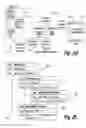 Fig. 14 - SOFTWARE DEVELOPMENT TOOL