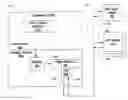 Fig. 01 - Application-based specialization for computing nodes within a distributed processing system