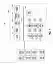 Fig. 02 - Application-based specialization for computing nodes within a distributed processing system